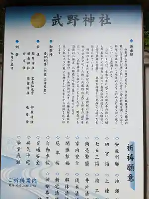 武野神社(埼玉県)