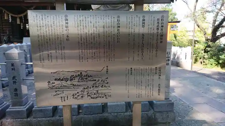 星川杉山神社のその他建物