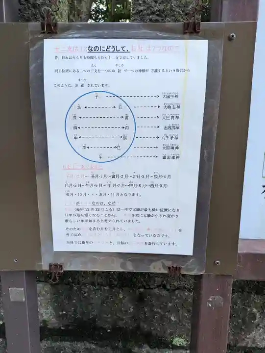 生瀬皇太神社(兵庫県)