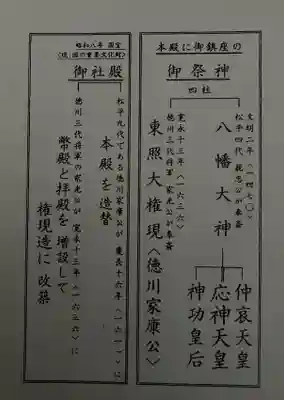 伊賀八幡宮のその他建物