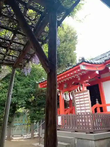 藤神稲荷神社(東京都)