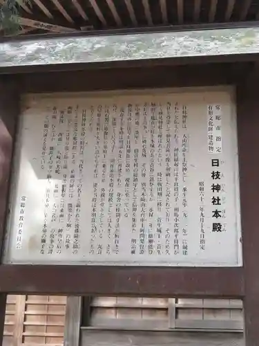 日枝神社の歴史