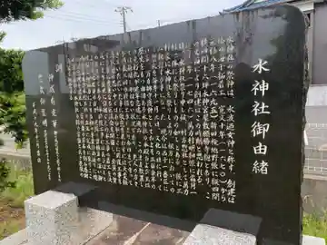 水神社(千葉県)