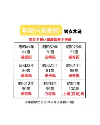 釧路一之宮 厳島神社(北海道)