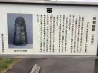 貴船神社(神領町)の歴史