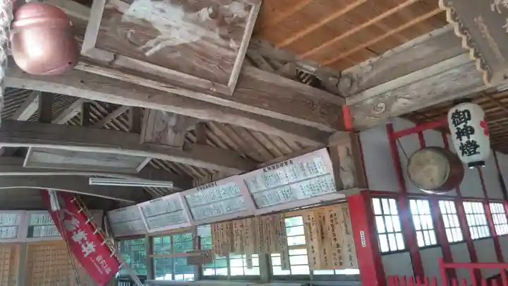 櫻八幡神社の本殿・本堂