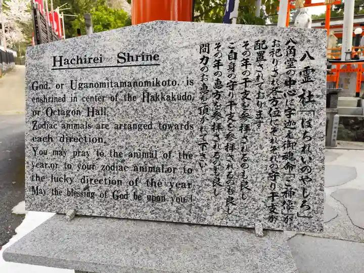 伏見稲荷本教間力教会(京都府)