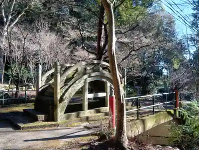 大矢田神社(岐阜県)
