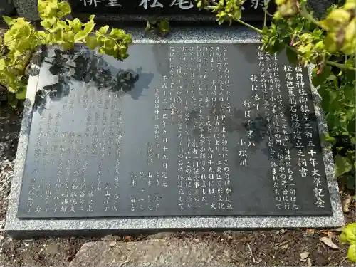 大島稲荷神社(東京都)