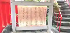講武稲荷神社の歴史
