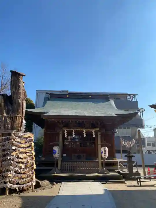 松戸神社の本殿・本堂