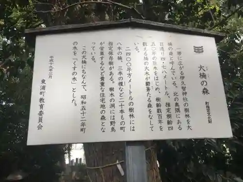 伊久智神社の歴史