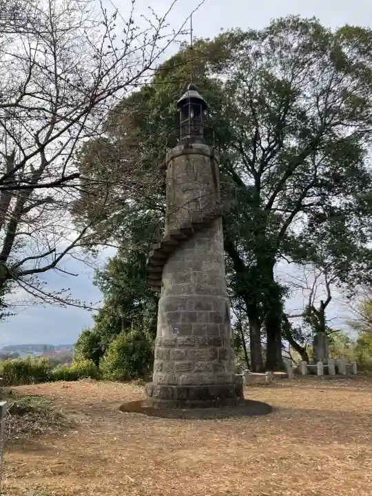 黒羽神社の{uncategorized: "未分類", other: "その他", undefined: "問題あり", building: "その他建物", grave: "お墓", sacred_gate: "鳥居", guardian: "狛犬", statue: "像", buddha: "仏像", history: "歴史", nature: "自然", garden: "庭園", animal: "動物", pagoda: "塔", temizu: "手水舎", mountain_gate: "山門・神門", sanctuary: "本殿・本堂", subordinate: "末社・摂社", art: "芸術", scenery: "景色", jizo: "地蔵", ema: "絵馬", goshuin: "御朱印", omikuji: "おみくじ", items: "授与品その他", amulet: "お守り", goshuincho: "御朱印帳", eats: "食事", festival: "お祭り", votive_dance: "神楽", shichigosan: "七五三参", wedding: "結婚式", experience: "体験その他", initially: "初詣", around: "周辺", anti_infection: "感染症対策"}