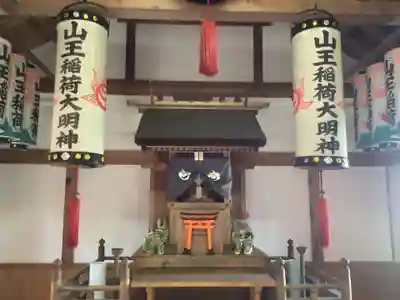清洲山王宮　日吉神社の末社・摂社