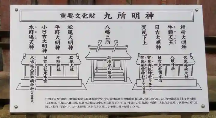 仁和寺のその他建物