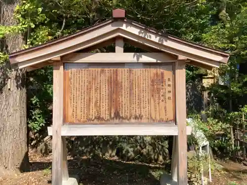 東郷神社の歴史