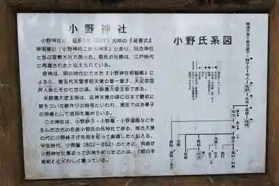 小野神社の歴史