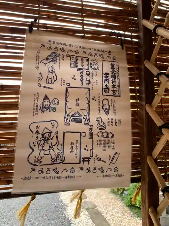 豊受稲荷本宮のその他建物