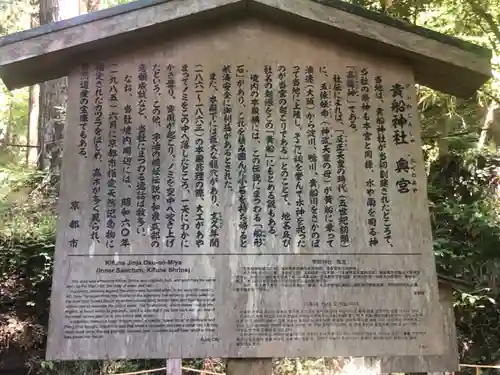 貴船神社(京都府)