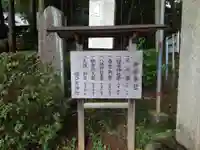 堀口天満天神社の歴史