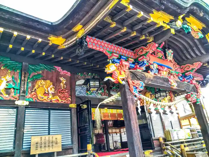 秩父神社の本殿・本堂