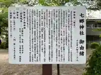 七郷神社(埼玉県)