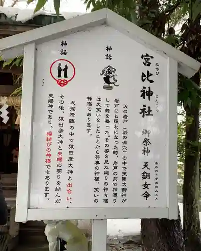 杉杜白髭神社の歴史