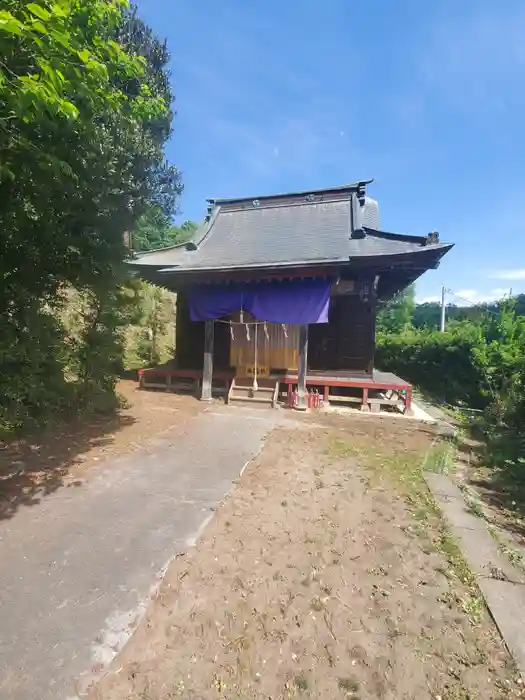 白山神社の本殿