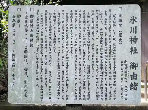 氷川神社の歴史