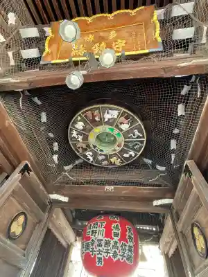 櫛田神社の{uncategorized: "未分類", other: "その他", undefined: "問題あり", building: "その他建物", grave: "お墓", sacred_gate: "鳥居", guardian: "狛犬", statue: "像", buddha: "仏像", history: "歴史", nature: "自然", garden: "庭園", animal: "動物", pagoda: "塔", temizu: "手水舎", mountain_gate: "山門・神門", sanctuary: "本殿・本堂", subordinate: "末社・摂社", art: "芸術", scenery: "景色", jizo: "地蔵", ema: "絵馬", goshuin: "御朱印", omikuji: "おみくじ", items: "授与品その他", amulet: "お守り", goshuincho: "御朱印帳", eats: "食事", festival: "お祭り", votive_dance: "神楽", shichigosan: "七五三参", wedding: "結婚式", experience: "体験その他", initially: "初詣", around: "周辺", anti_infection: "感染症対策"}