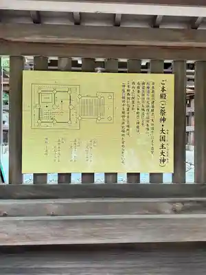 常陸国出雲大社(茨城県)