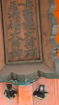 御香宮神社(京都府)