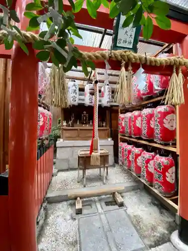 白山神社の末社・摂社