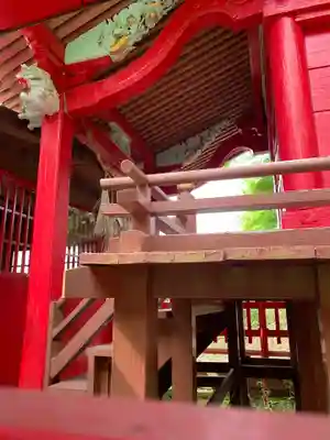 日枝神社の本殿・本堂