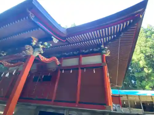 三嶽神社(青森県)