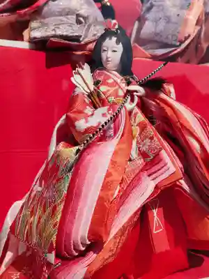 大西神社の体験その他