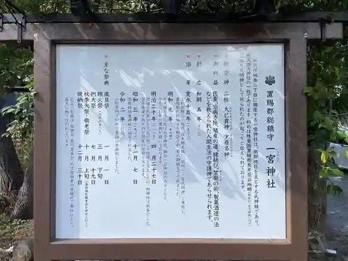 置賜郡総鎮守 一宮神社(山形県)