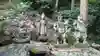 天台宗玄清法流 胸の観音寺の仏像