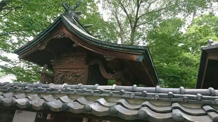 新町諏訪神社の本殿・本堂