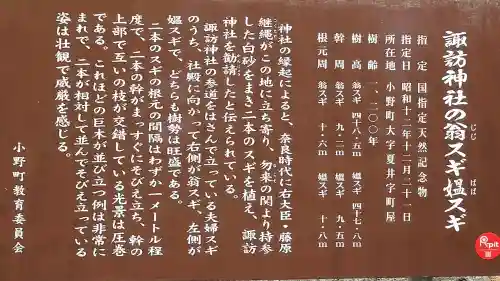 夏井諏訪神社(福島県)