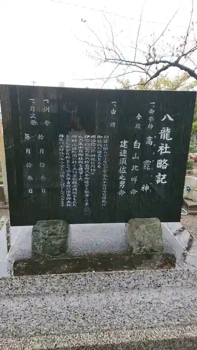 八龍社(福徳町)の歴史