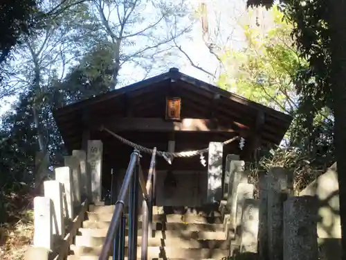 富士嶽神社(群馬県)