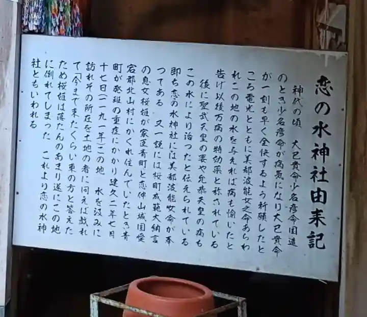 恋の水神社の歴史