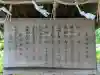 尾津神社(戸津)(三重県)