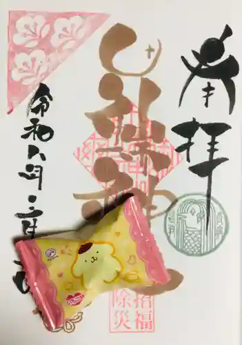 田端神社(東京都)