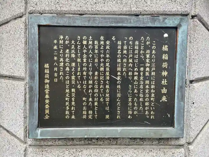 橘稲荷神社の{uncategorized: "未分類", other: "その他", undefined: "問題あり", building: "その他建物", grave: "お墓", sacred_gate: "鳥居", guardian: "狛犬", statue: "像", buddha: "仏像", history: "歴史", nature: "自然", garden: "庭園", animal: "動物", pagoda: "塔", temizu: "手水舎", mountain_gate: "山門・神門", sanctuary: "本殿・本堂", subordinate: "末社・摂社", art: "芸術", scenery: "景色", jizo: "地蔵", ema: "絵馬", goshuin: "御朱印", omikuji: "おみくじ", items: "授与品その他", amulet: "お守り", goshuincho: "御朱印帳", eats: "食事", festival: "お祭り", votive_dance: "神楽", shichigosan: "七五三参", wedding: "結婚式", experience: "体験その他", initially: "初詣", around: "周辺", anti_infection: "感染症対策"}