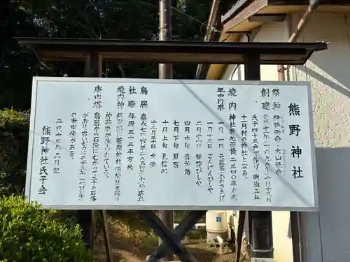 熊野神社(千葉県)
