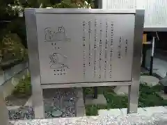 行田八幡神社の歴史