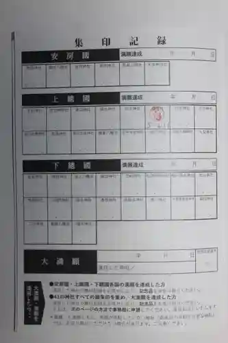 縣神社(千葉県)