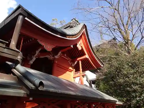 東寺鎮守八幡宮・東寺境内社八島殿の本殿・本堂